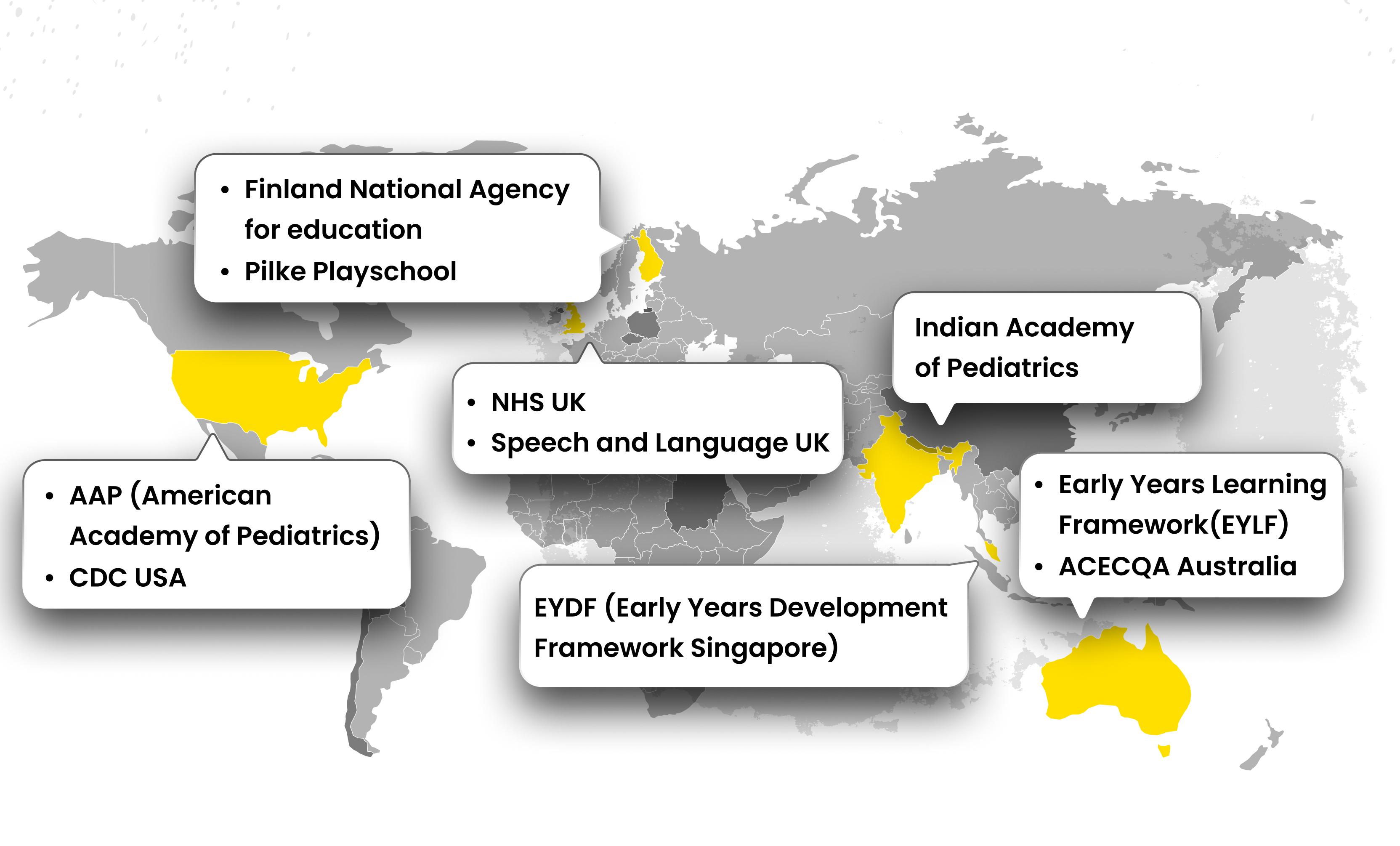 World Map showing global pediatric and education partners
